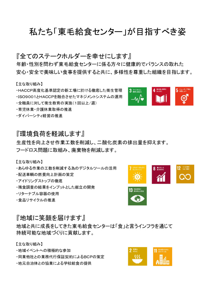 SDGs宣言②のサムネイル