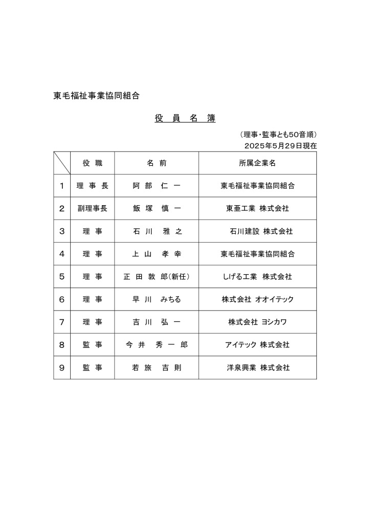 役員名簿 決議案内同封のサムネイル